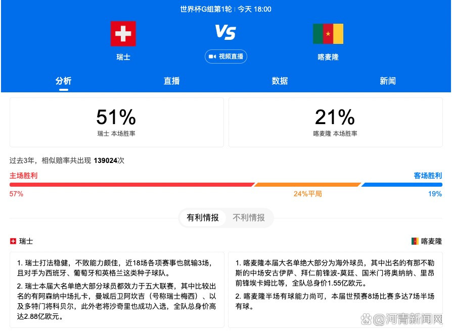 节礼日对阵维拉之前，要对曼联球迷说什么？——首先，我相信他们对我们非常失望，我们必须纠正错误。